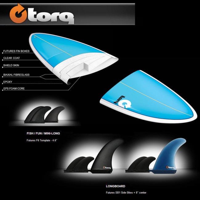 Torq Surfboards 8'0'' Torq Mini Longboard Seagreen Cleanline Surf